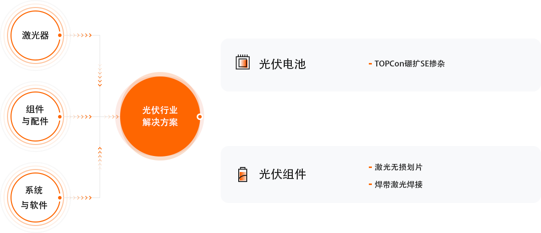 永利集团·yl(中国游)官方网站