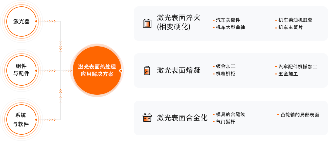 永利集团·yl(中国游)官方网站