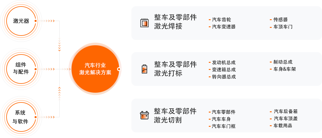 永利集团·yl(中国游)官方网站