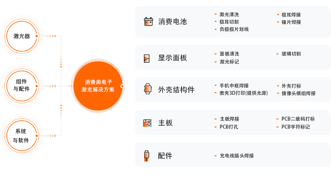 永利集团·yl(中国游)官方网站